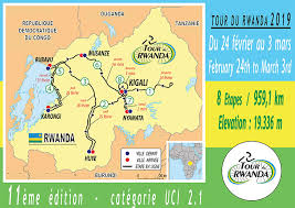 Carte Tour du Rwanda 2019