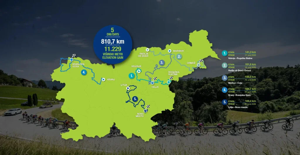 Carte Tour de Slovénie 2026