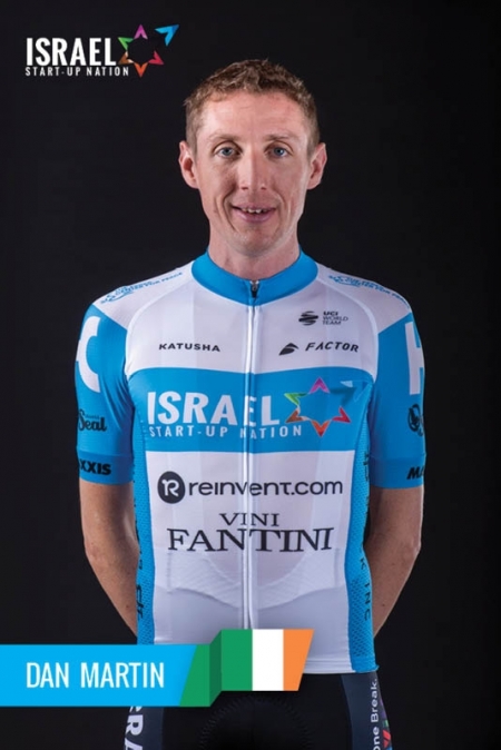 Photo Dan Martin