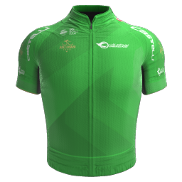 Maillot Points