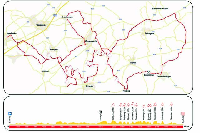 Carte GP E3 2011