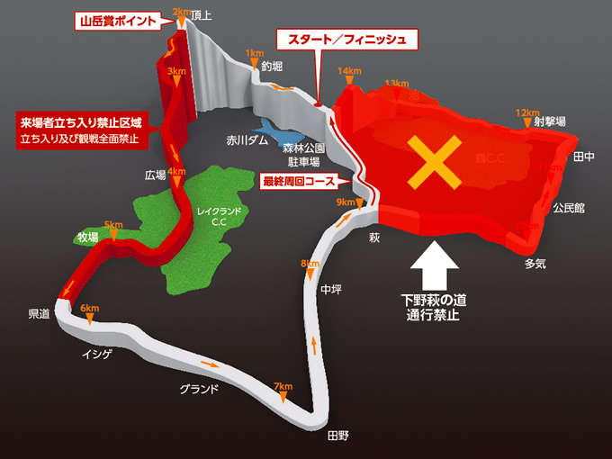 Carte Japan Cup 2016