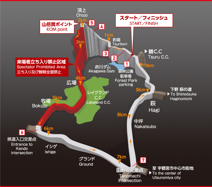 Carte Japan Cup 2017