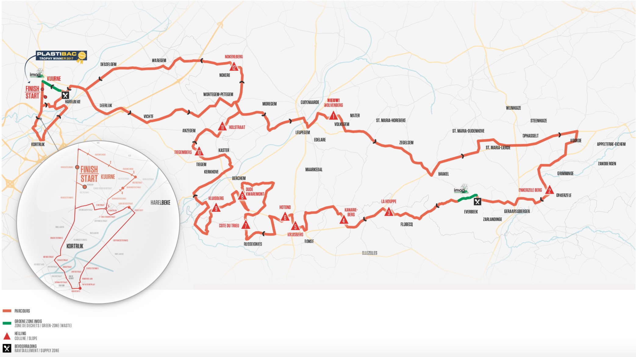 Carte Kuurne-Bruxelles-Kuurne 2018