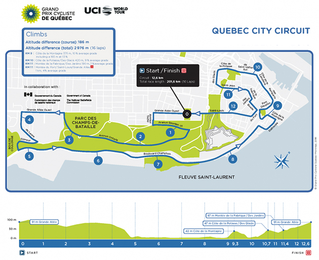 Carte Grand Prix Cycliste de Québec 2019