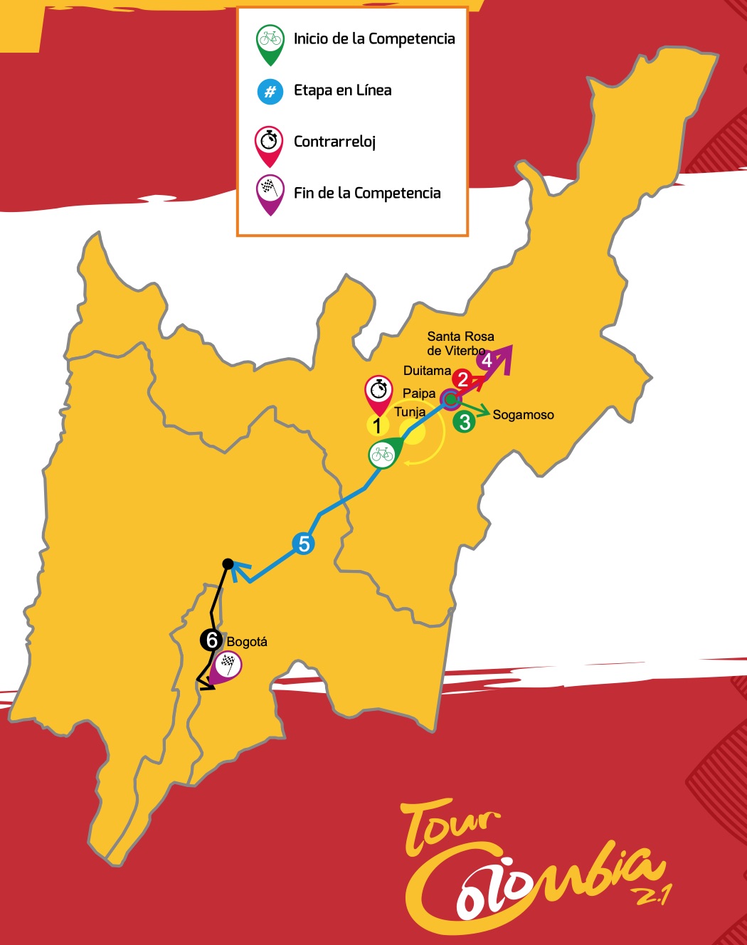 Carte Tour de Colombie 2020