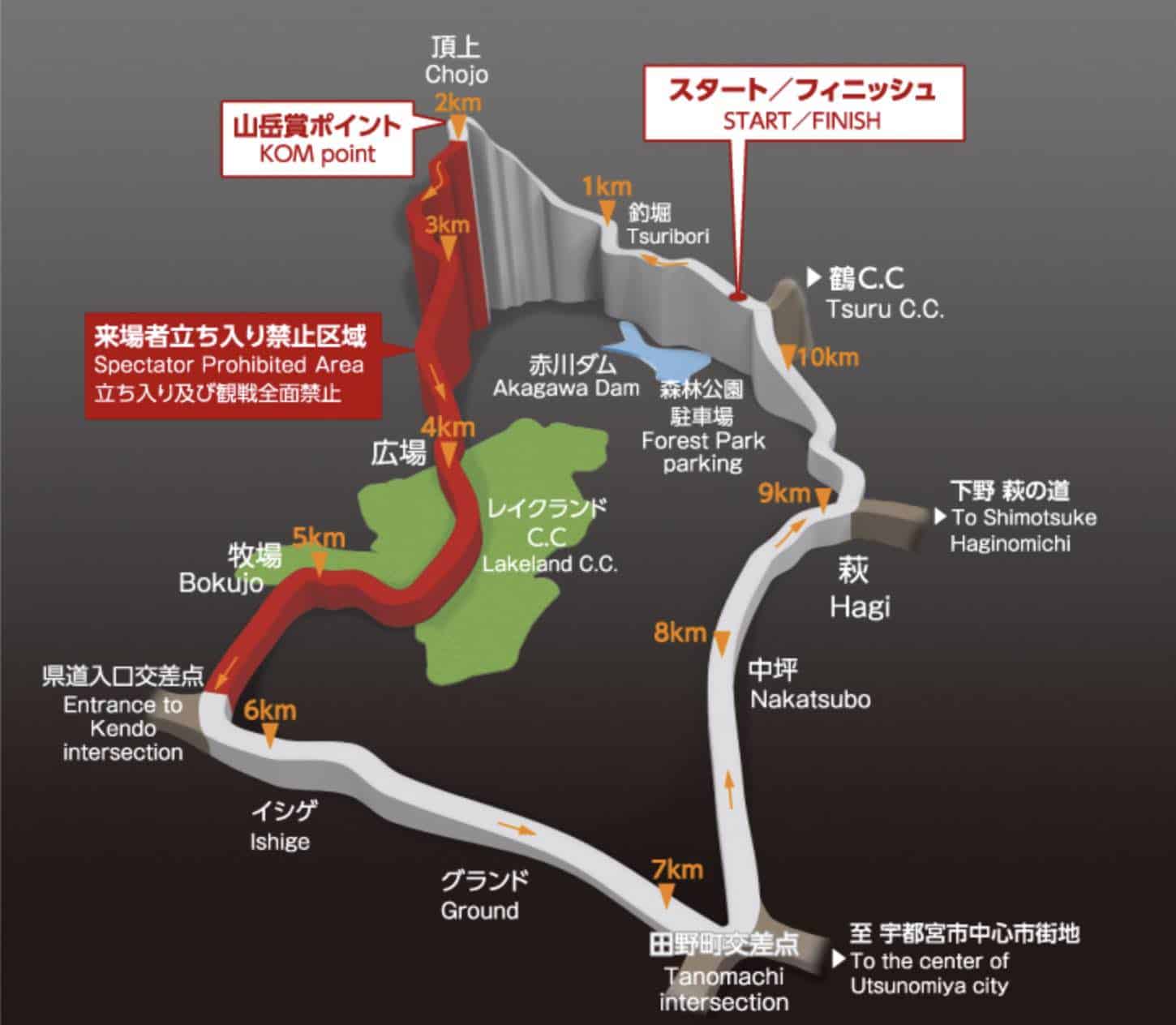 Carte Japan Cup 2024