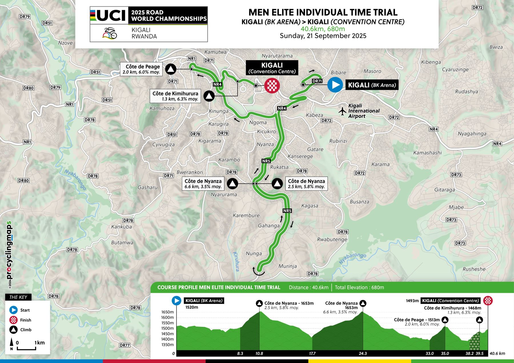 Carte Championnat du Monde CLM 2025