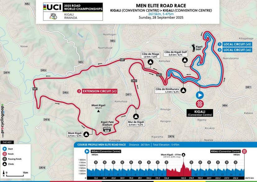 Carte Championnat du Monde sur route 2025