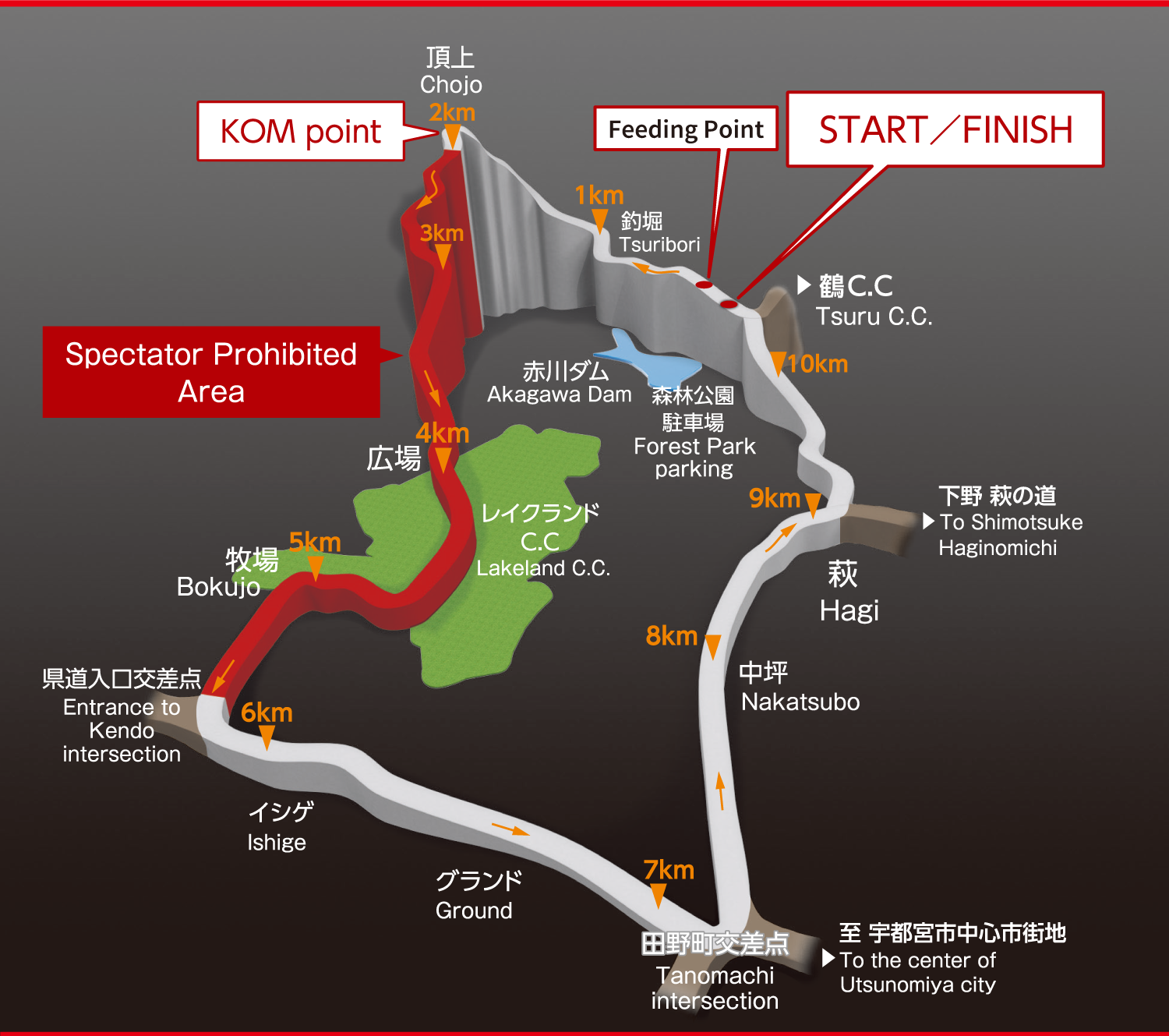 Carte Japan Cup 2025