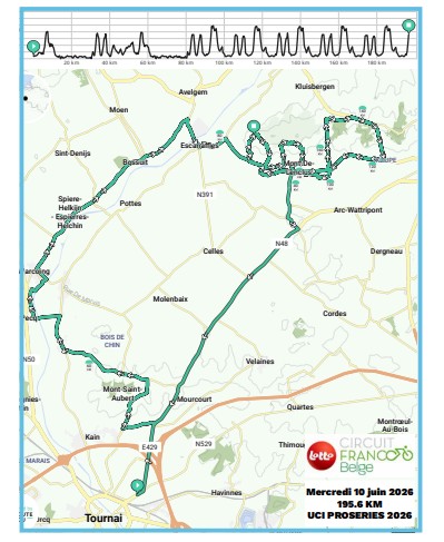 Carte Circuit Franco-Belge 2026