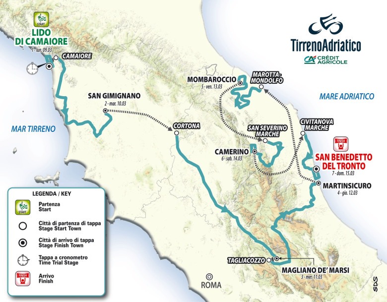 Carte Tirreno-Adriatico 2026