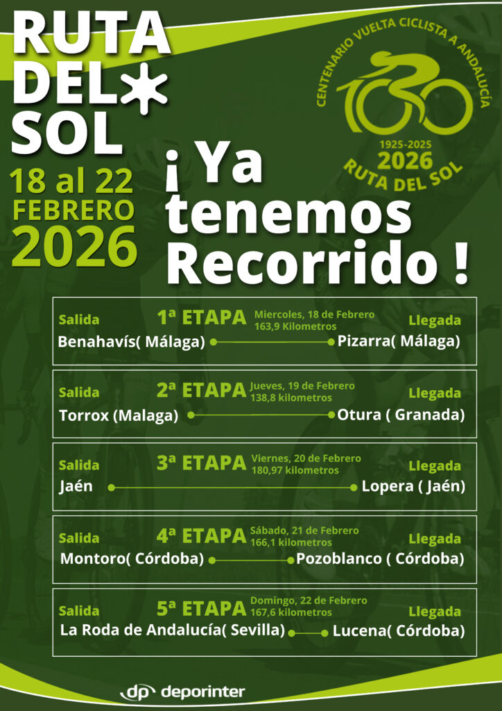 Carte Tour d'Andalousie 2026