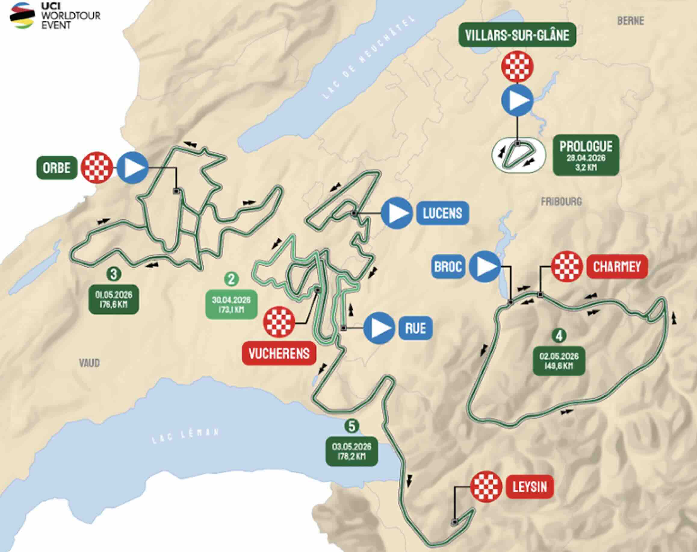 Carte Tour de Romandie 2026