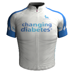 Shirt Team Novo Nordisk 2013 - © pcmmod.com