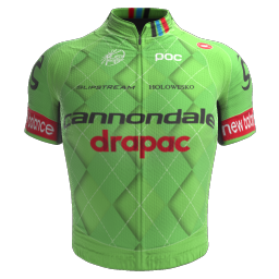 Shirt Cannondale-Drapac Pro Cycling Team 2016