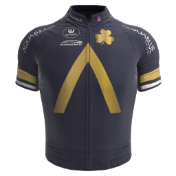 Shirt Aqua Blue Sport 2017 - © pcmmod.com