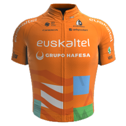 Shirt Euskaltel - Euskadi 2023